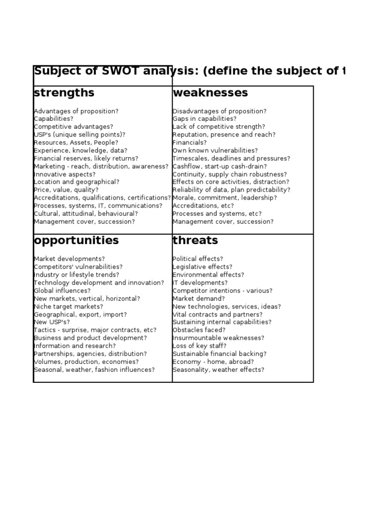 SWOT Analysis | PDF | Swot Analysis | Innovation