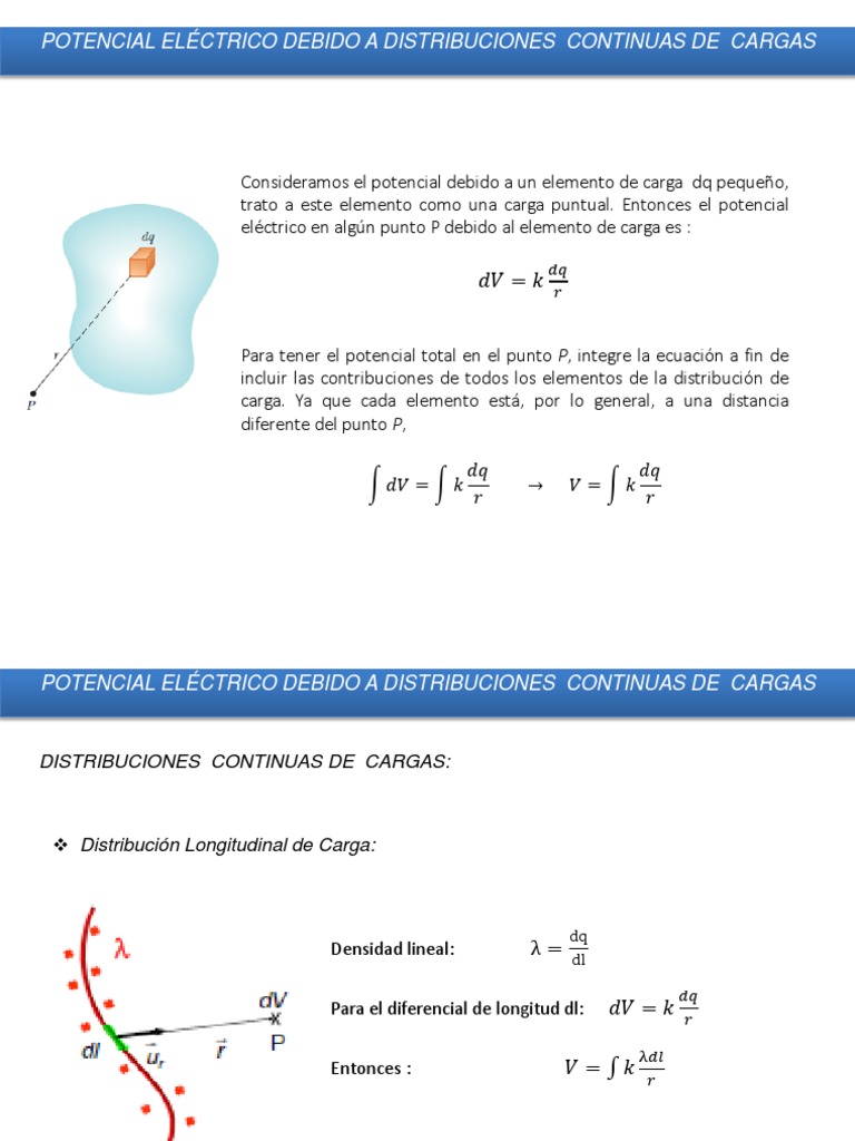 Potencial Eléctrico Debido A Distribuciones Continuas de Cargas PDF