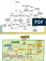 Modelo de Gestión2 PDF