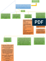 Articulo 115 Constitucional (T 3)