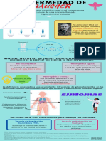 INFOGRAFÍA Enfermedad de Gaucher