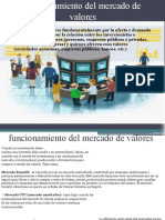 Funcionamiento Del Mercado de Valores DECCY