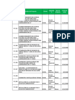 DATOS 2020 Trimestre II