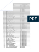 Jadwal Daftar Ulang SMPN 6 Mengwi