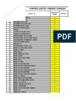 CONTROL ACEITES MENSUAL BODEGA PRINCIPAL Actualizado