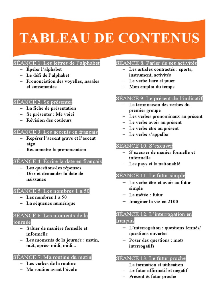 Tableau De Contenus Verbe Linguistique
