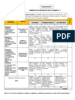 Rúbrica de Evaluación de Comu 1 Unidad 1