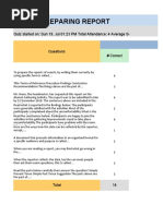 Quizizz: Preparing Report