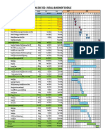 Level 1 S - Abandoment Schedule