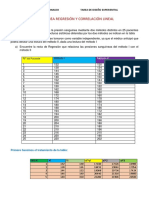 Tarea Regresión y Correlación Lineal