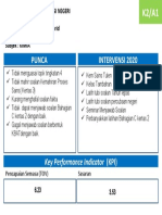 DP Kimia SPM 2019