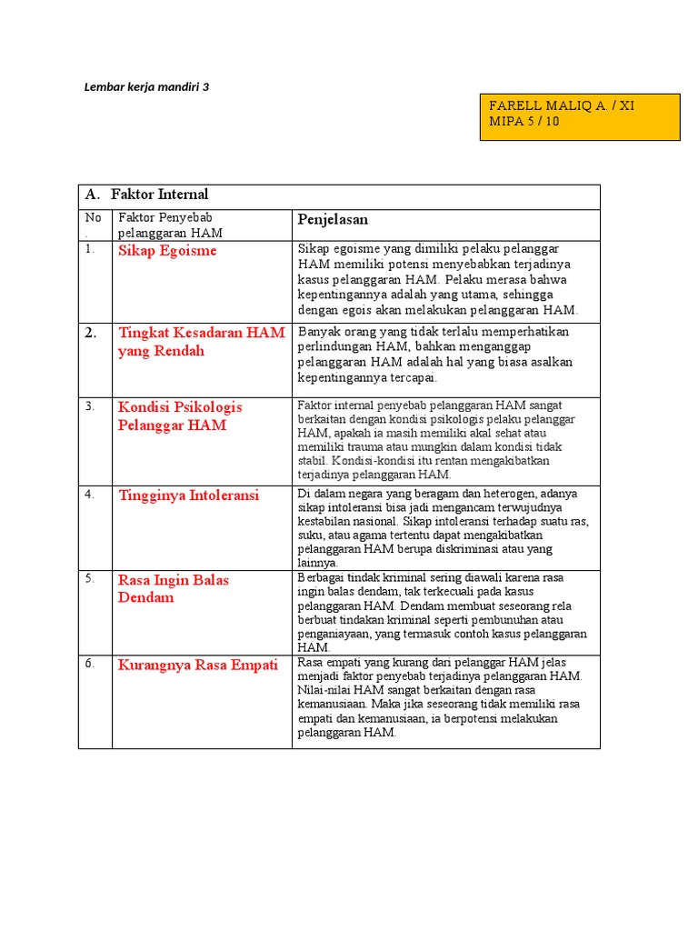Lk 3 Farel Maliq A Xi Mipa 5 10 Pdf