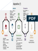 Infografia