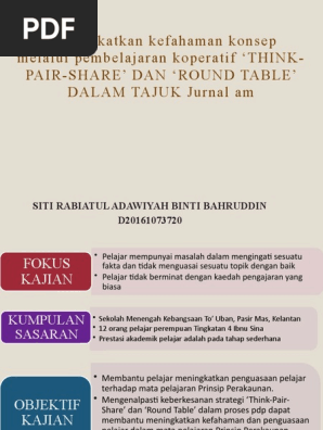 Keberkesanan Pendekatan Pembelajaran Koperatif Dalam Tajuk Buku Catatan Pdf