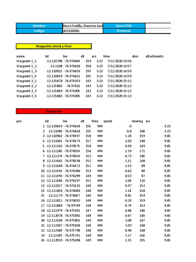 Waypoints and Trackpoints in Lima | PDF