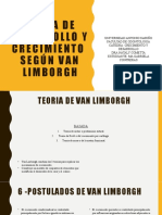 Teoría de VAN LIMBORGH