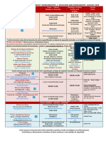 Horarios