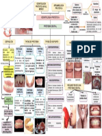 PROTESIS DENTAL AARON VILLENA.pdf