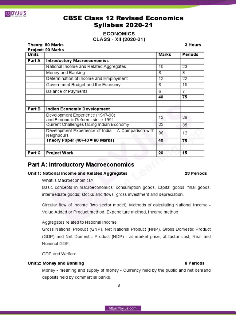 CBSE Class 12 Revised Economics Syllabus 2020-21: Part A: Introductory ...