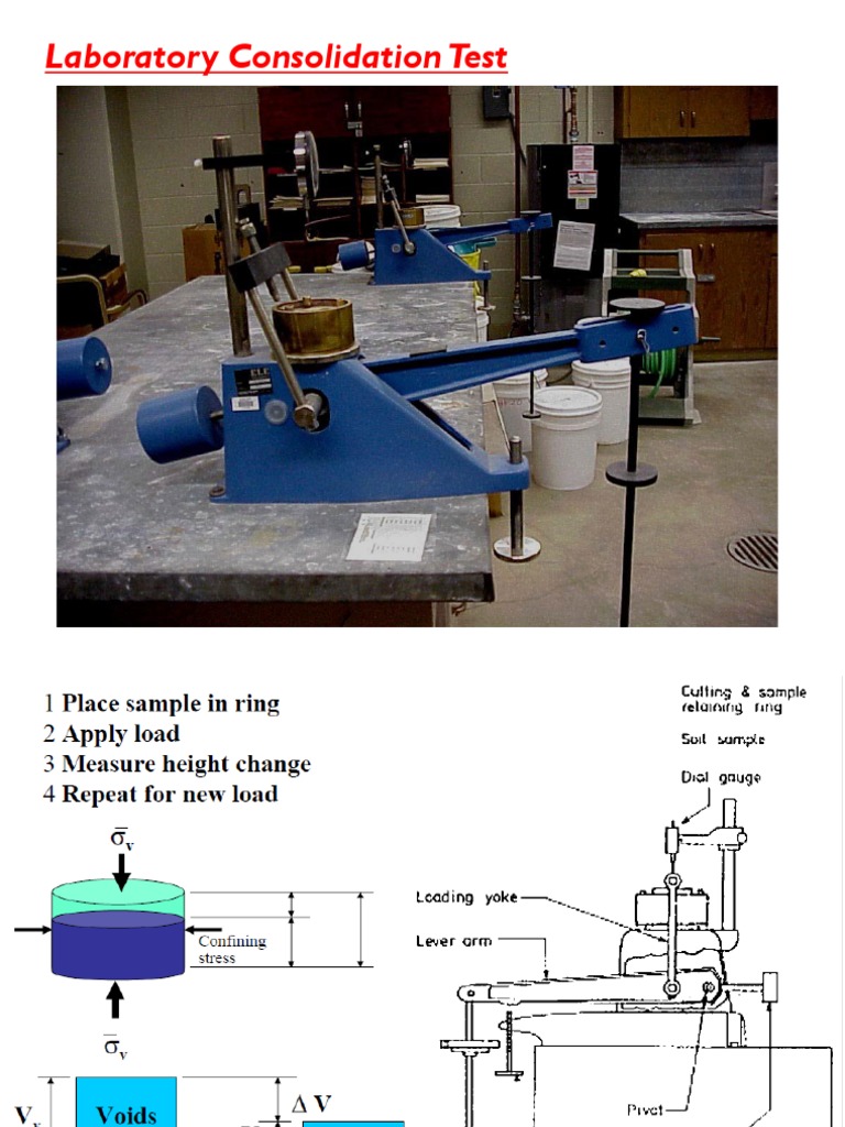 Laboratory Consolidation Test | PDF | Materials | Mechanical Engineering