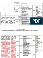 Matriz de Consistencia Marcos Blanco