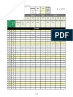 Agriculture Skill Assessment Test: Countries Test Center Code Day/ Test Center Name Dates