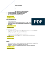 Código de Ética Defensoria Del Pueblo PDF