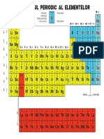 tabelul_periodic_al_elementelor.pdf