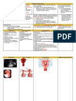 Abnormal Uterine Bleeding