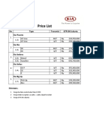 Price List: No. Transmisi OTR DKI Jakarta Kia Picanto Type