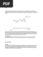 Technical Analysis: Chart