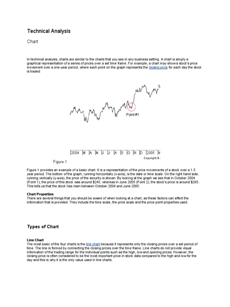Understanding Stock Chart Types and Trends | PDF | Market Trend ...