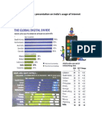 Statistics For Management