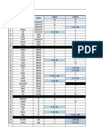 JADWAL SKRINING APRIL KMC-3.xlsx