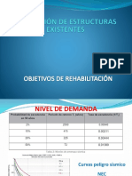 Objetivos Rehabilitación PDF
