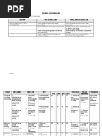 Contoh Surat Rayuan Akpk Pdf