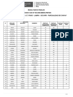 Resultado Final