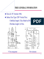 Well Information PDF