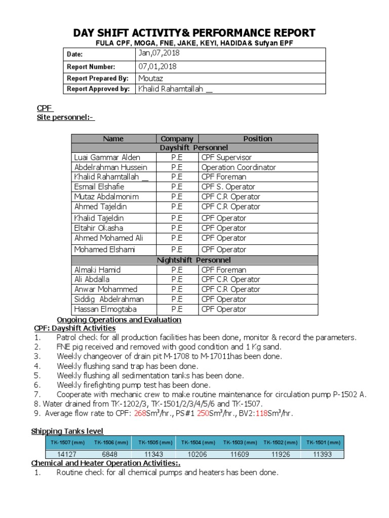 Day Shift Activity & Performance Report | PDF | Pump | Phases Of Matter