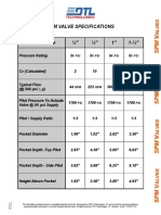 SPM Specs CATALOG P12 S3