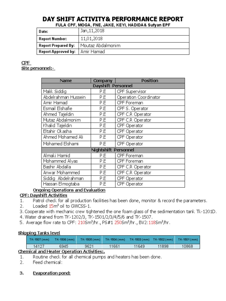Day Shift Performance Report - Jan 2018 | PDF | Pump | Liquids