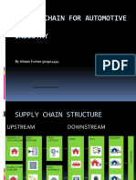 Automotive supply chain structure