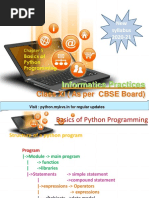 Basics of Python Programming PDF