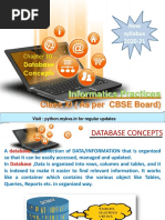 Class XI (As Per CBSE Board) : Informatics Practices