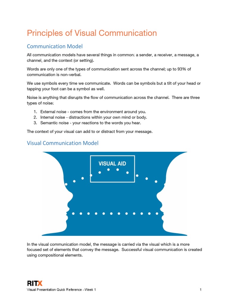 Visual Communication Essentials | PDF | Communication | Semiotics