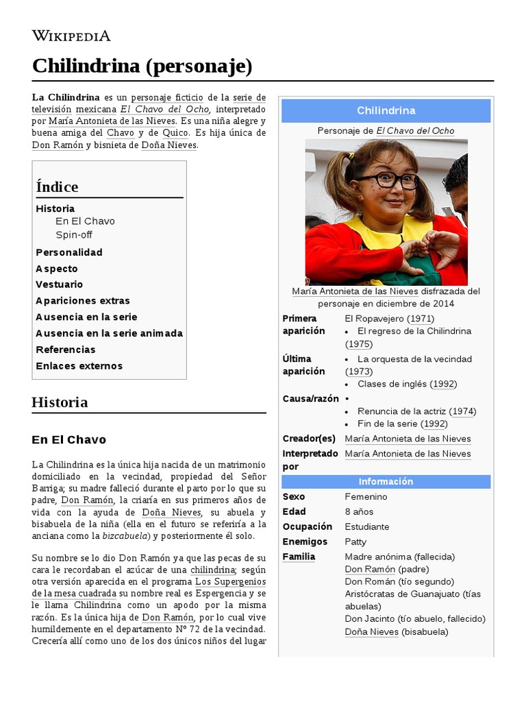 Chilindrina Personaje Negocios