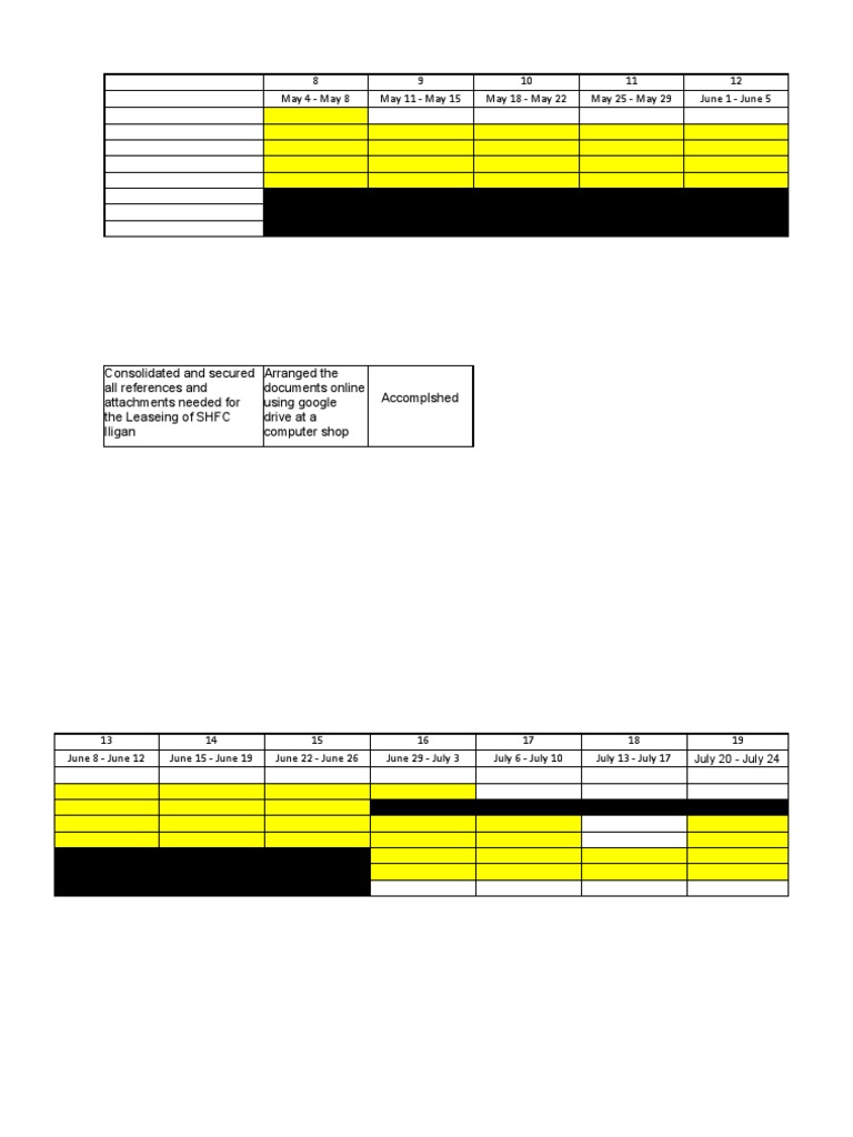 Lease Document Management Timeline | PDF
