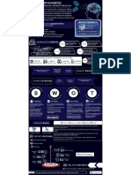 Dementia With Diabetes Market