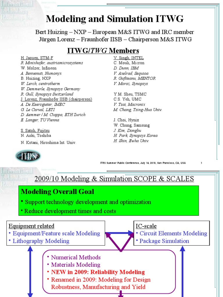 Modeling and Simulation ITWG | PDF | Photolithography | Simulation