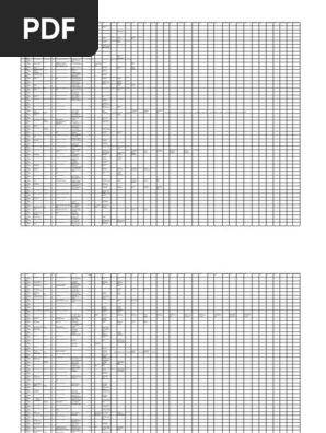 31 05 2020 Cic Data Punjab Sikhism